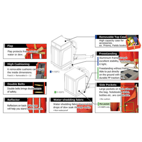 Backpack for Total Station - Image 2