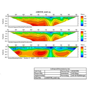AGI EarthImager™ 2D