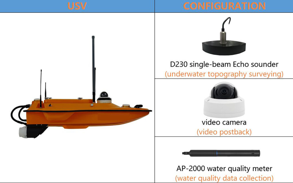D230 Single Beam Echo Sounder